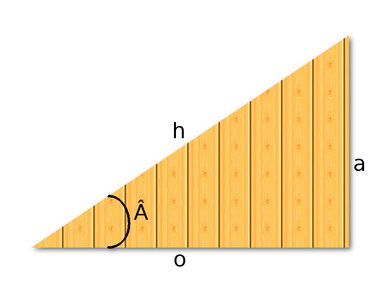 Triangle rectangle. Pythagore et trigonométrie. Angle Sinus Cosinus